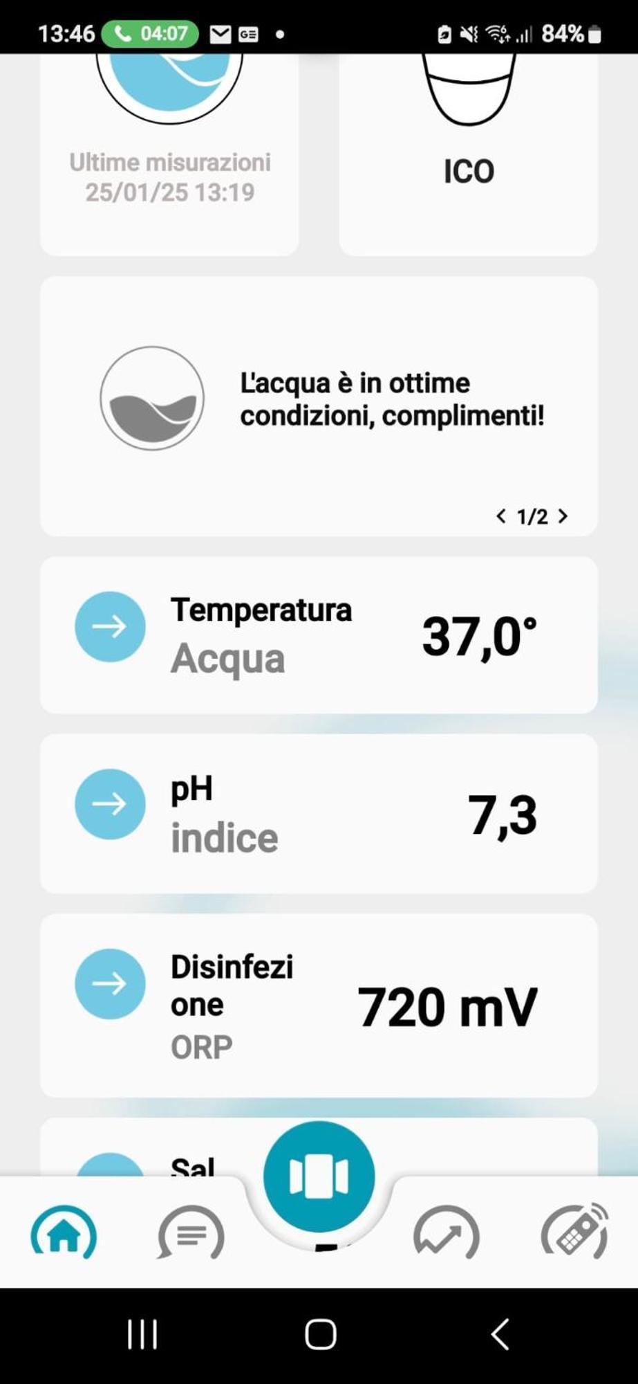 Villa Del Mare Ligure Terme & Spa Piscina A 37 Gradi 圣托·斯特凡诺·阿尔马尔 外观 照片